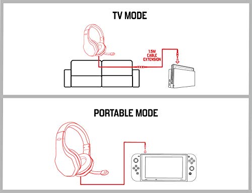 Ses altı-Nintendo Switch Oyun Kulaklığı için Mini Jak Kablosu Uzatma Aksesuarı (Nintendo Switch)