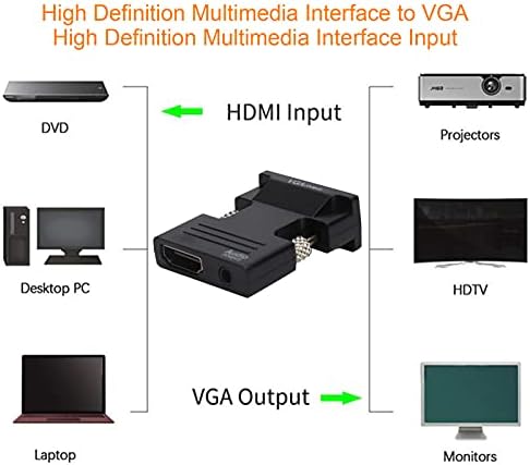 753 VGA-HDMI Adaptör Dönüştürücü Sesli, HDMI-VGA Dönüştürücü Dişi-Erkek HD Ses Kablosu Adaptörü Bilgisayar, Dizüstü Bilgisayar,