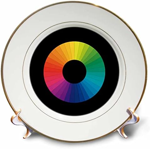 3. Sanatçının Resimlerde Kullandığı Renklerin Sanatçı Renk Tekerleği Spektrumunu analiz Edin. - Plakalar (cp_352659_1)