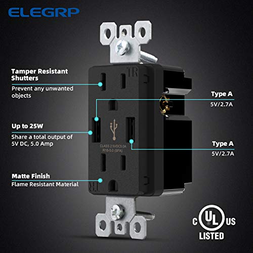 ELEGRP 25W 5.0 Amp Tip A USB Duvar Prizi, USB Bağlantı Noktalı 15 Amp Priz, iPhone, iPad, Samsung, Google, LG, HTC ve Android