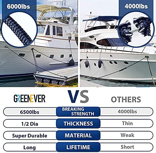 GREENEVER Rıhtım Hatları ve Halatlar Tekne Aksesuarları-3 ADET 1/2inx15 Tekneler için Halatlar Çift Örgülü Demirleme Deniz